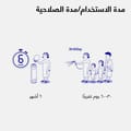 فلتر الاستحمام أليس