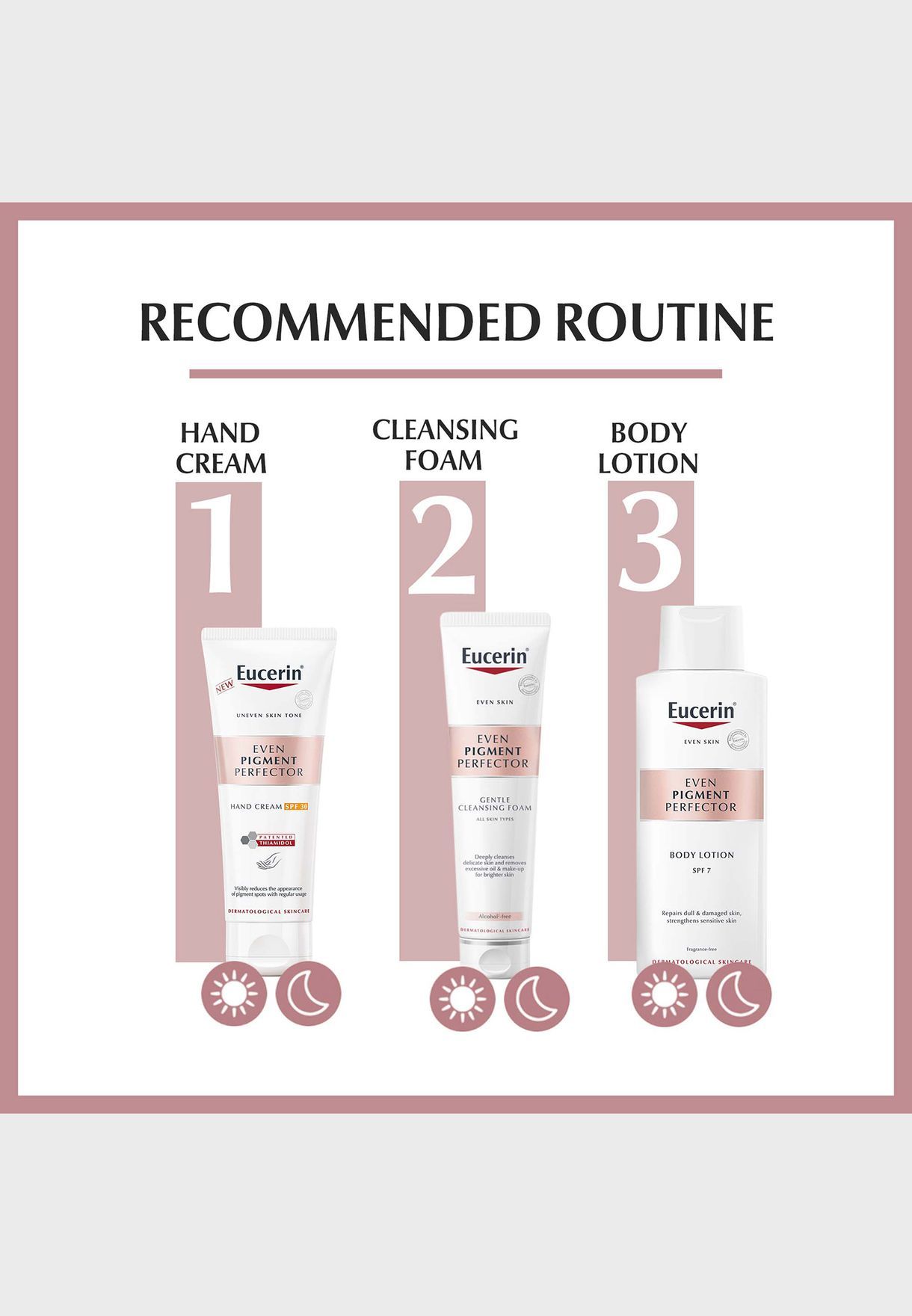 Eucerin Even Pigment Perfector Hand Cream SPF 30