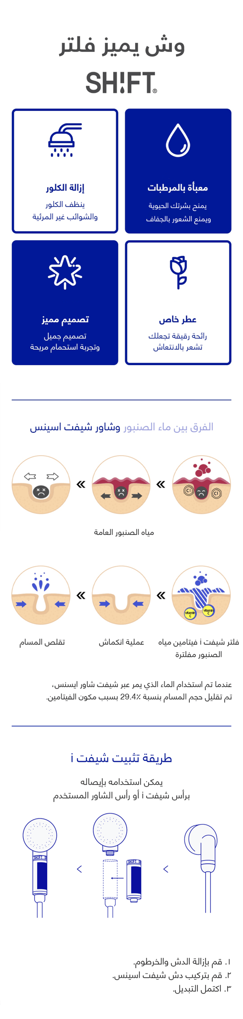 شيفت فلتر استحمام بالفيتامينات - عشبي