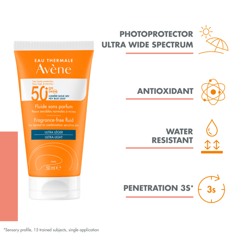 GENOVE GENOSUN ZERO SUNSCREEN SPF 50+ 125 ML