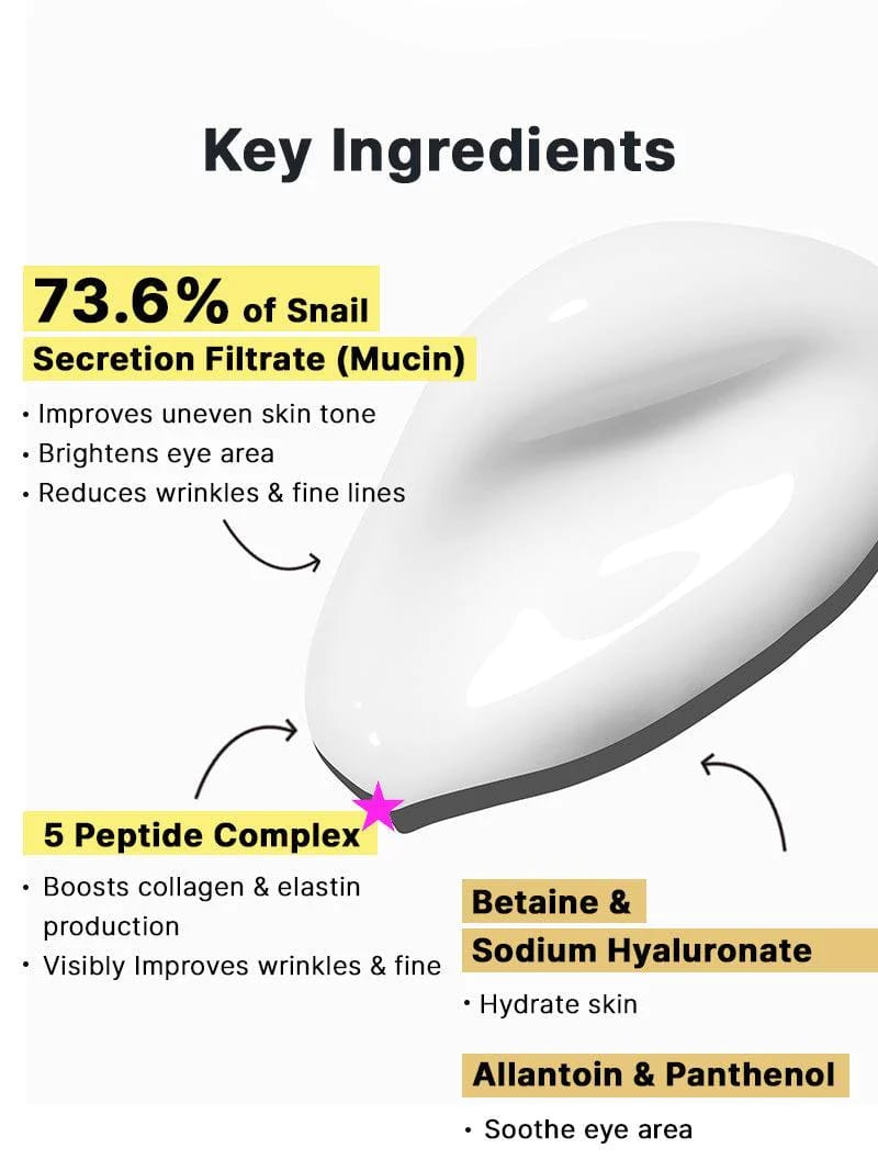 COSRX ADVANCED SNAIL PEPTIDE EYE CREAM