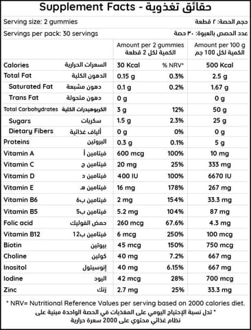 Spektrum Multivitamin 60 Gummies