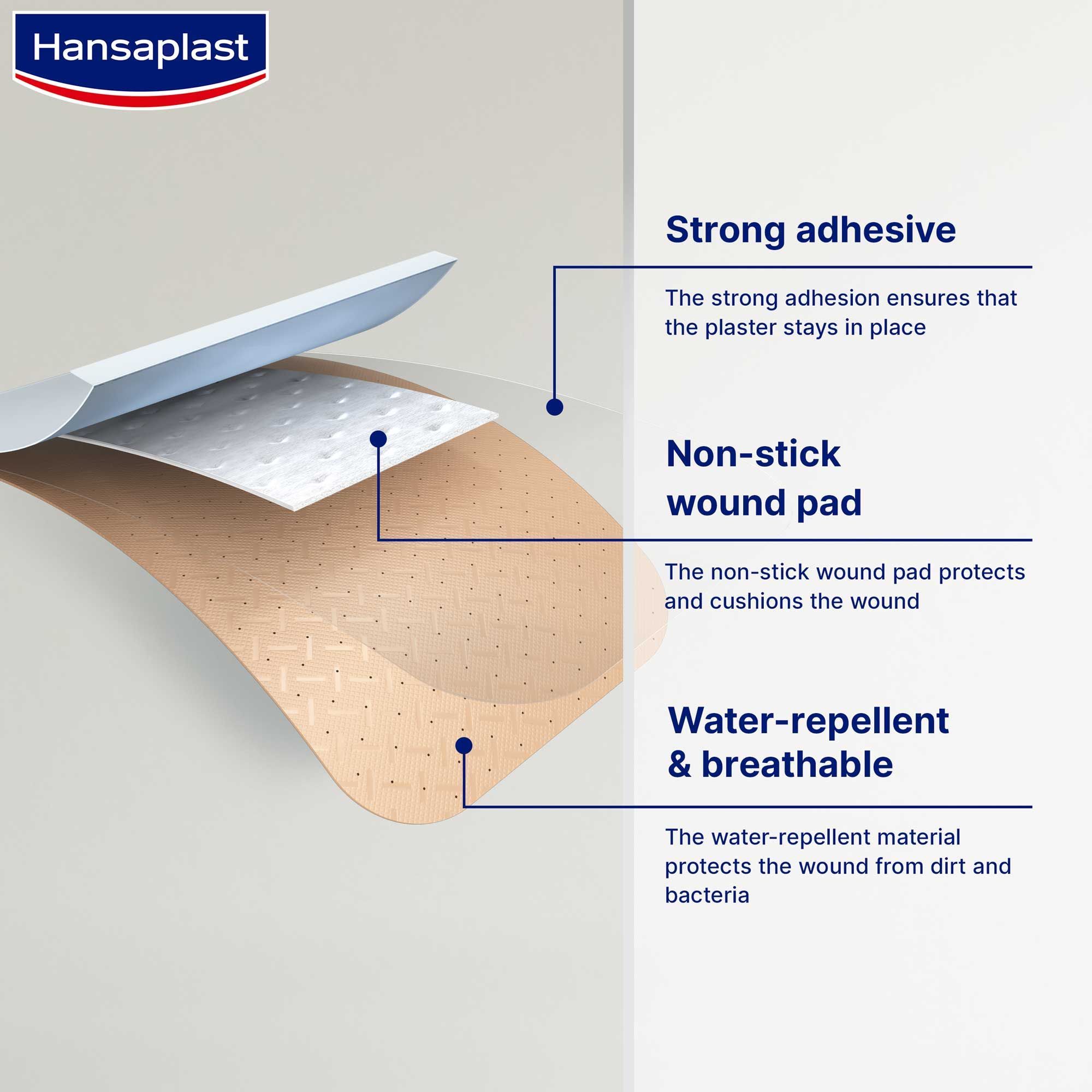 Hansaplast Water Resistant 20 Strips