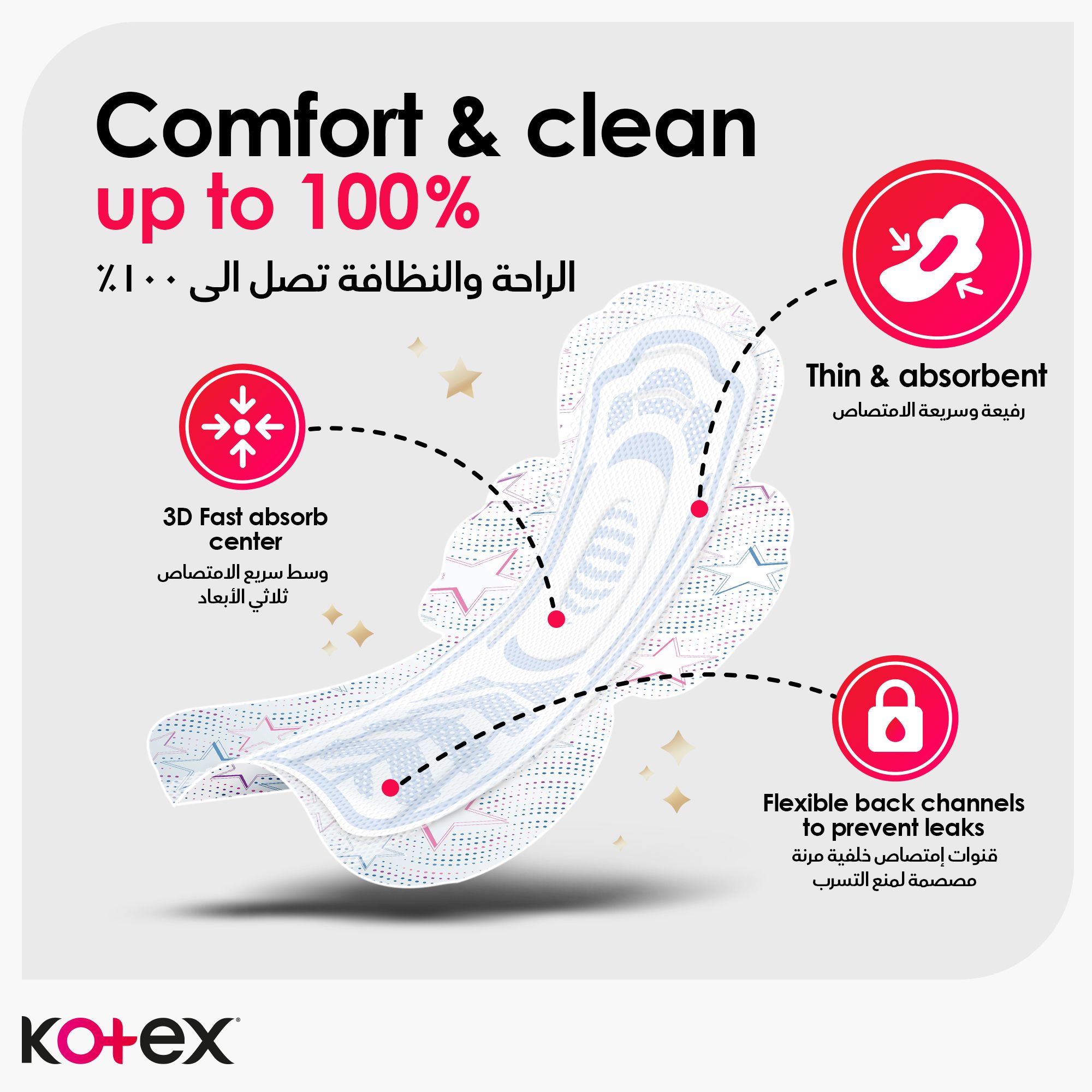 Kotex Ultra Thin Pads, Overnight Protection Sanitary Pads with Wings, 7 Sanitary Pads