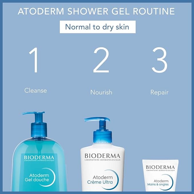 Bioderma Atoderm Gel Douche 1Litre