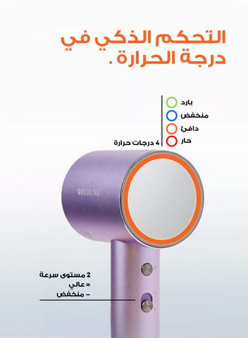 Waya Hair Dryer Brush