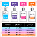 أجمل للعطور عطر الحب المقدس لها