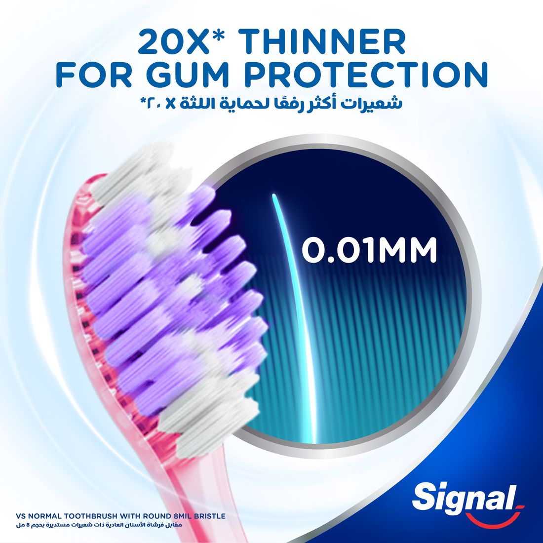 Signal Tb 4D Sensitive Extra Soft  2Pcs