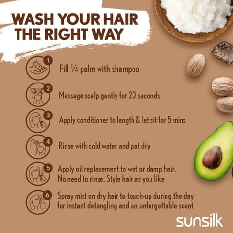 Normalizing Conditioner 250Ml