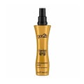 Got2b SPR TRT Guard SCAN-ST 200ml