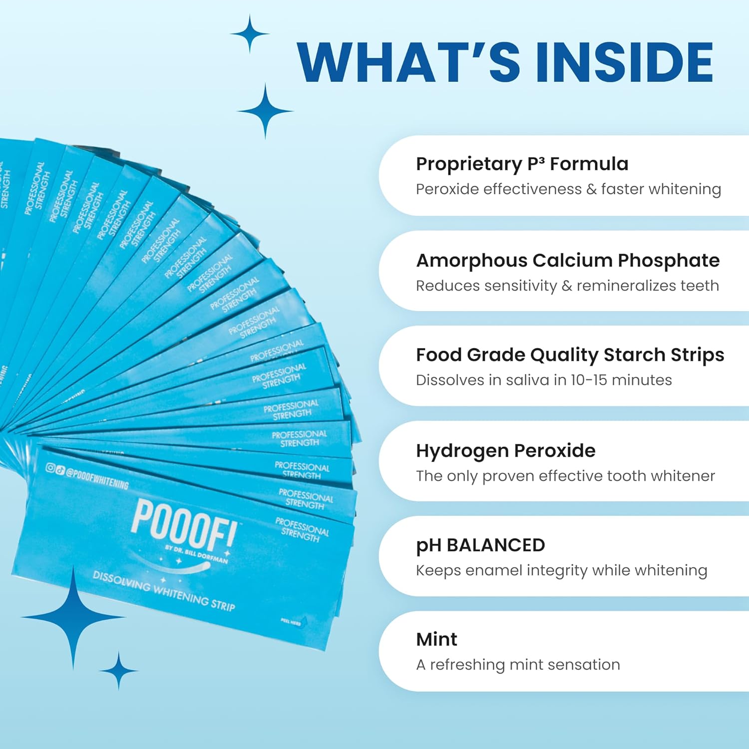 Poof! Teeth Whitening 20 Strip Pack