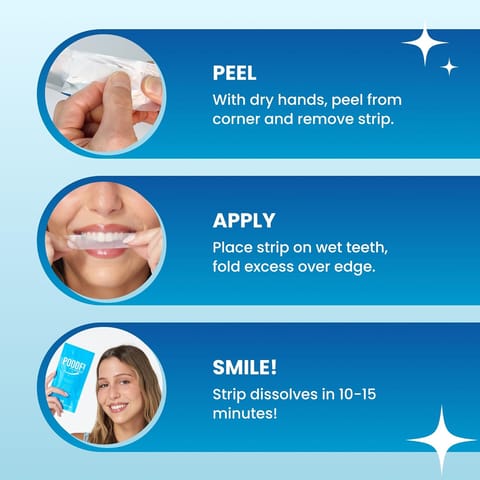 Crest 3D Whitestrips Gentle