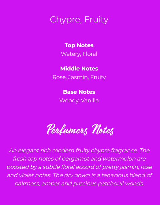 بخاخ معطر جسم كلر مي بربل 150 مل