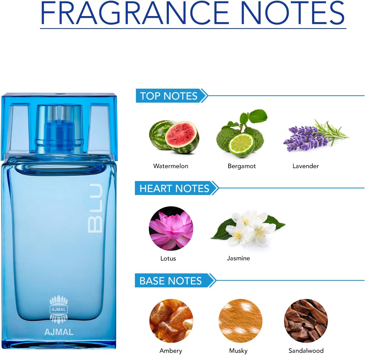 Ajmal Blu For Men Eau De Parfum 90ml