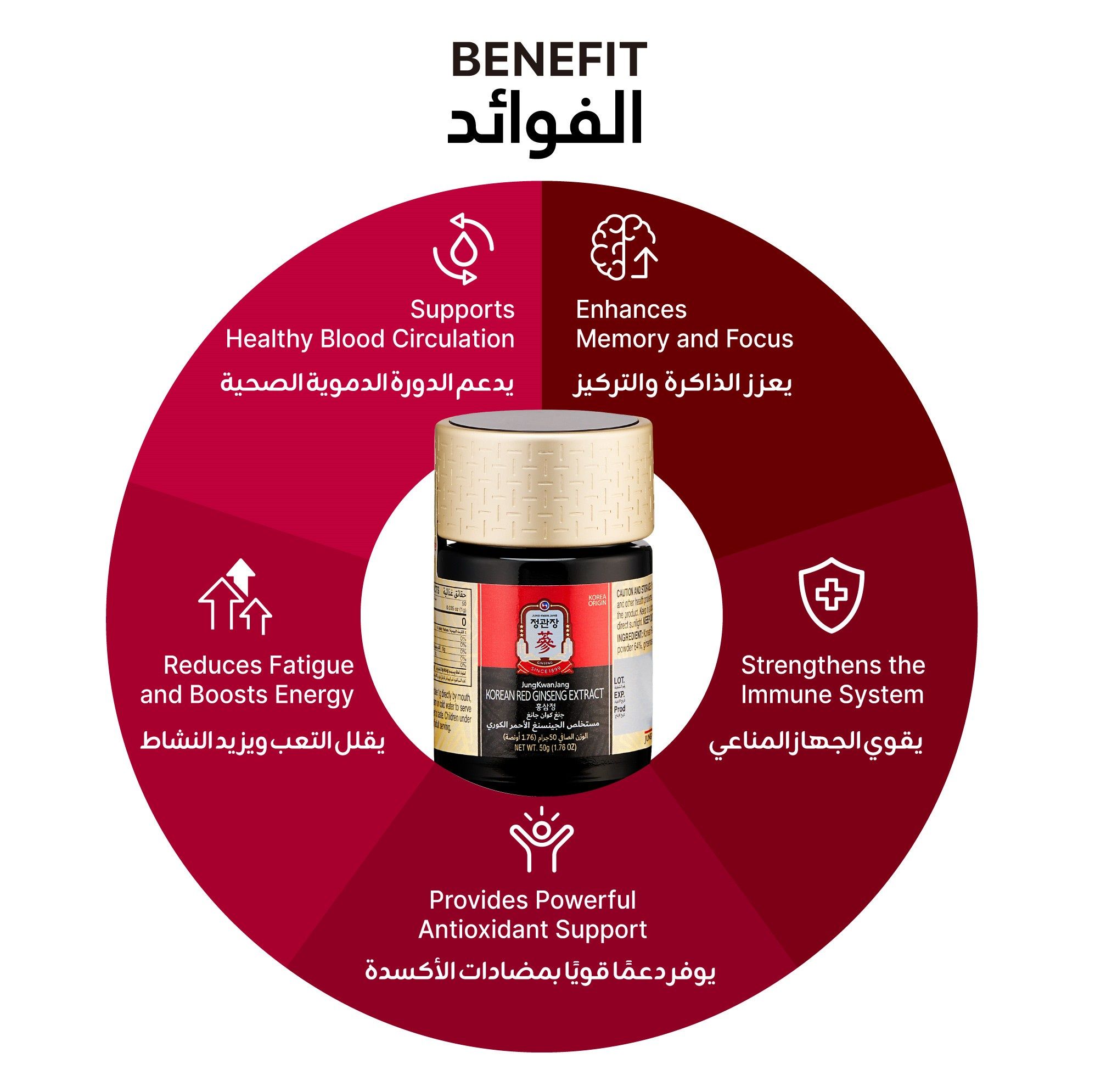 JKJ Korean Red Ginseng Extract 50G  Jar