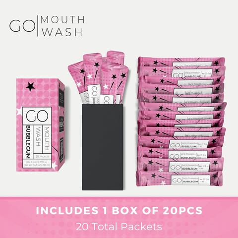 Sugar Free Spearmint Flavor Gum